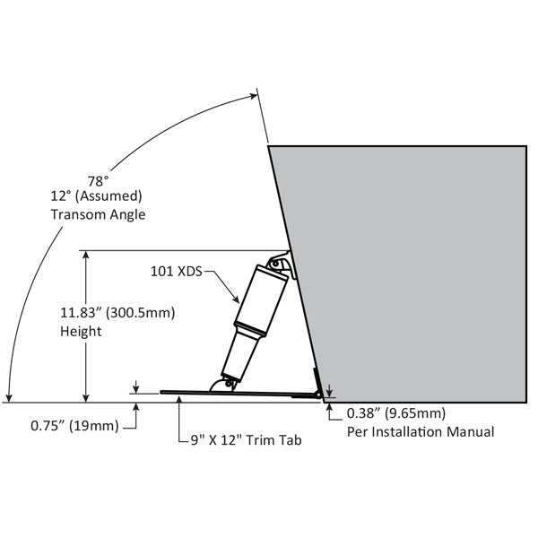 Lenco - Lenco Trim Tab Kit - Super Strong Dual Actuator