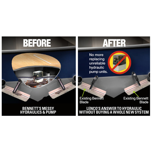 Lenco - Lenco Trim Tab Kit - Bennett To Lenco Retrofit Conversion Kit