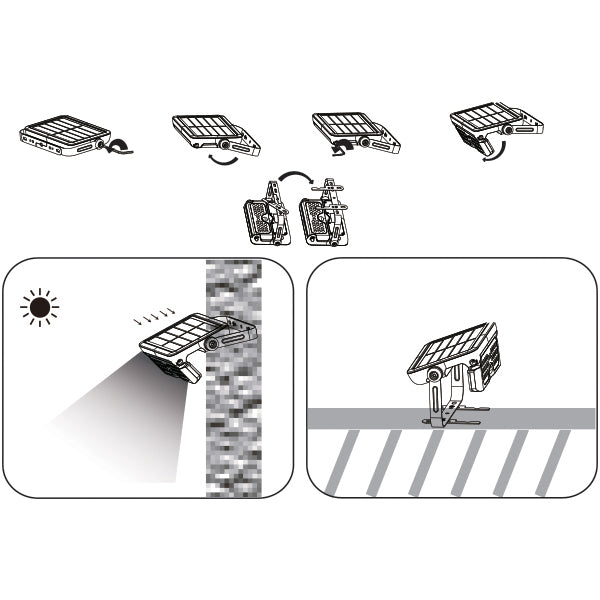 Relaxn - Relaxn Solar Smart Sensor Led Flood Light - 5W