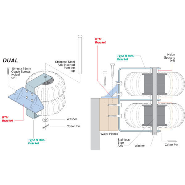Dual Dock Wheel Replacement Bracket