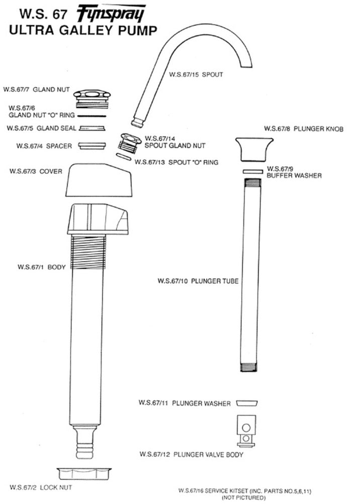 Fynspray Manual Pump