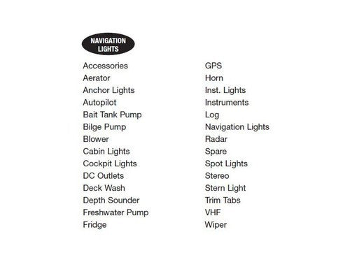 BEP Nameplates for Circuit Identification