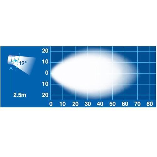 9-64V L.E.D Work Lamp Flood Beam - 3000 Lumens (White)