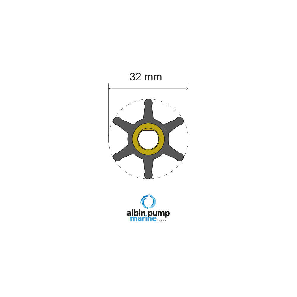 Premium Impeller kit PN 06-01-001