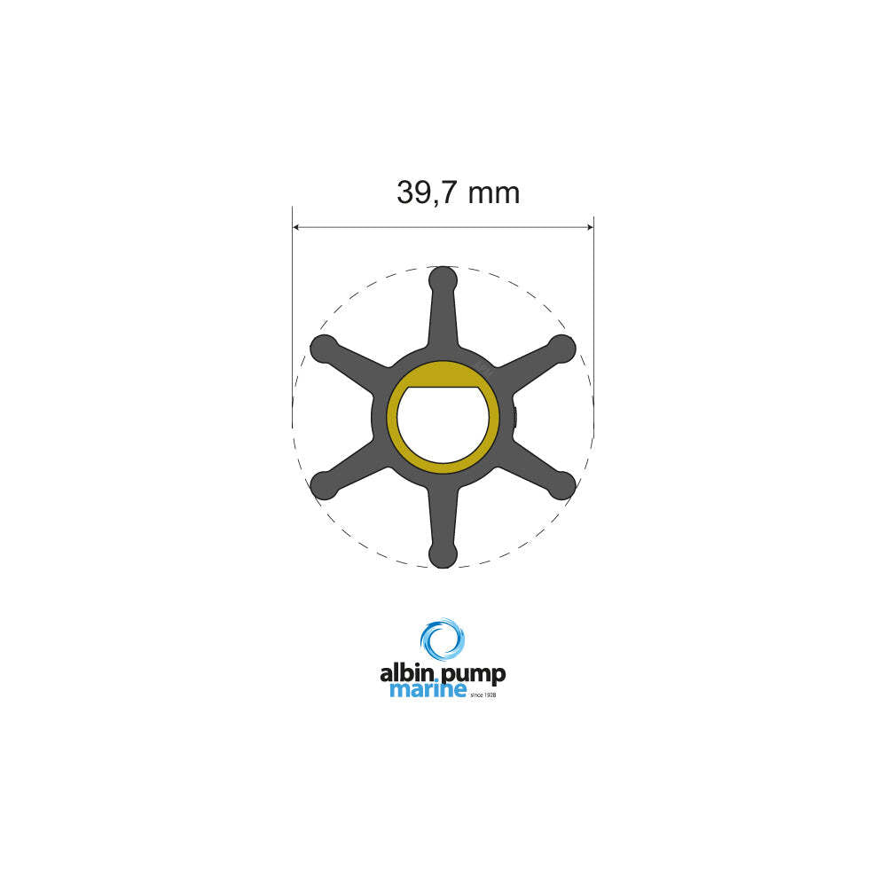Premium Impeller kit PN 06-01-004