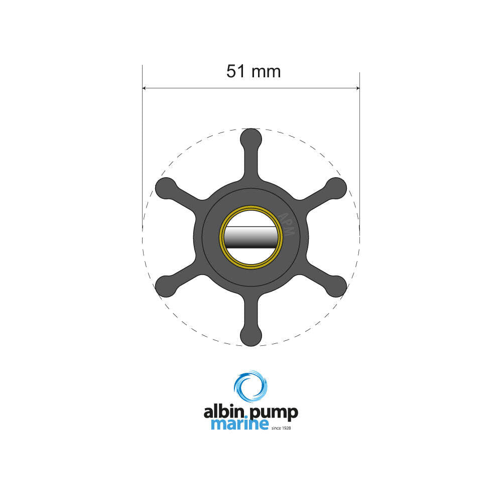 Premium Impeller kit PN 06-01-006