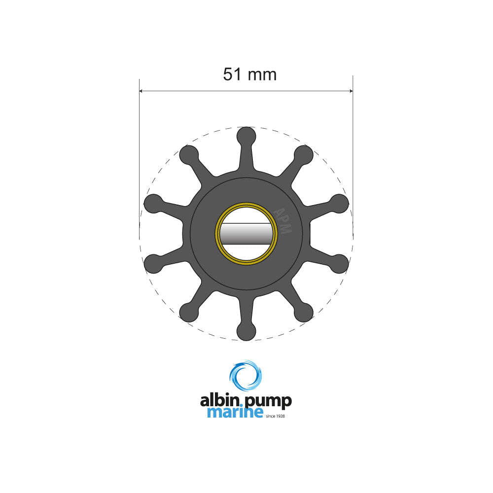 Premium Impeller kit PN 06-01-011