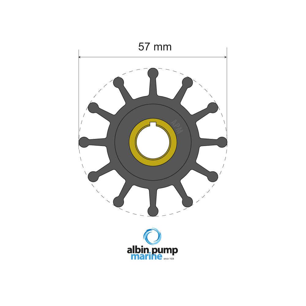 Premium Impeller kit PN 06-01-013