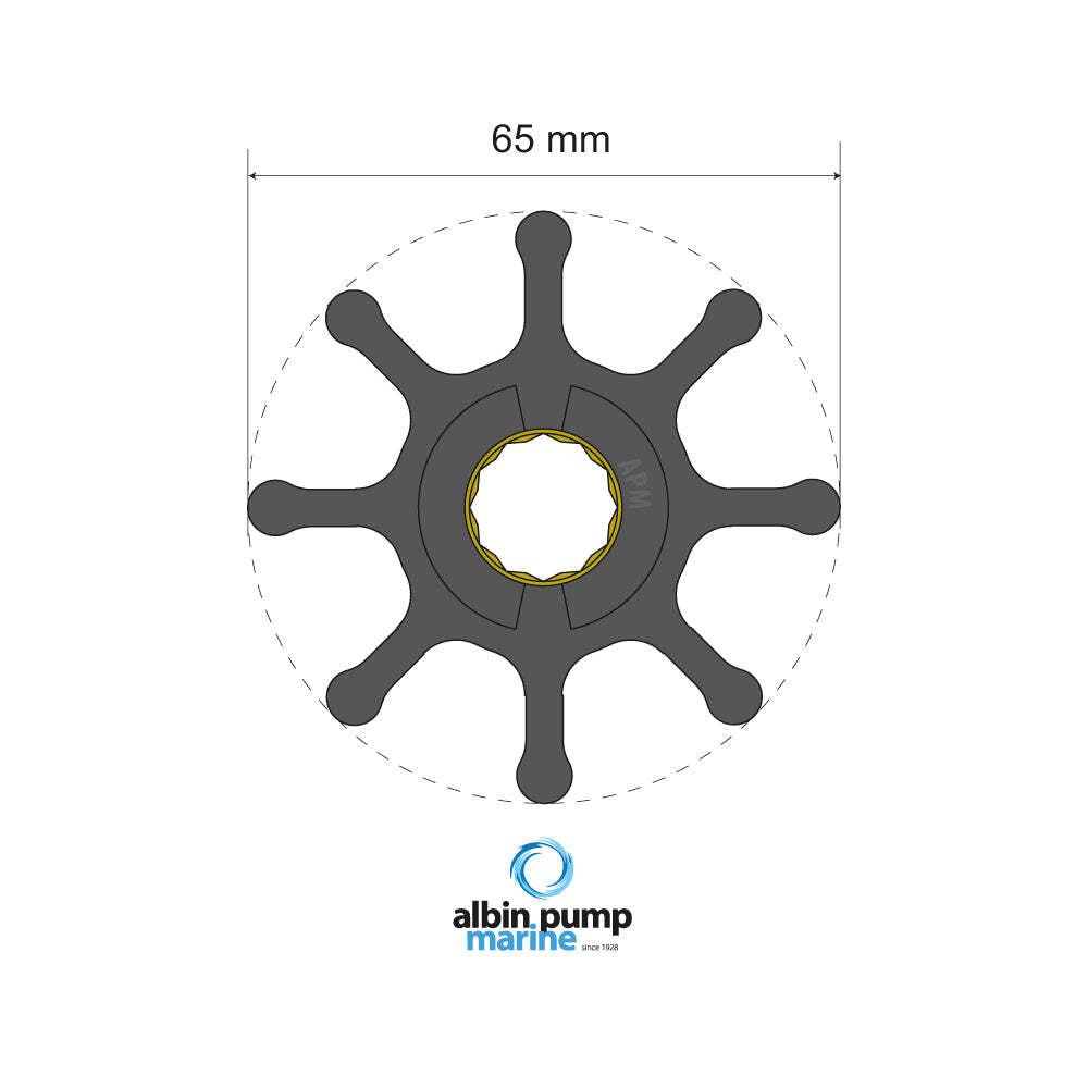 Premium Impeller kit PN 06-01-017