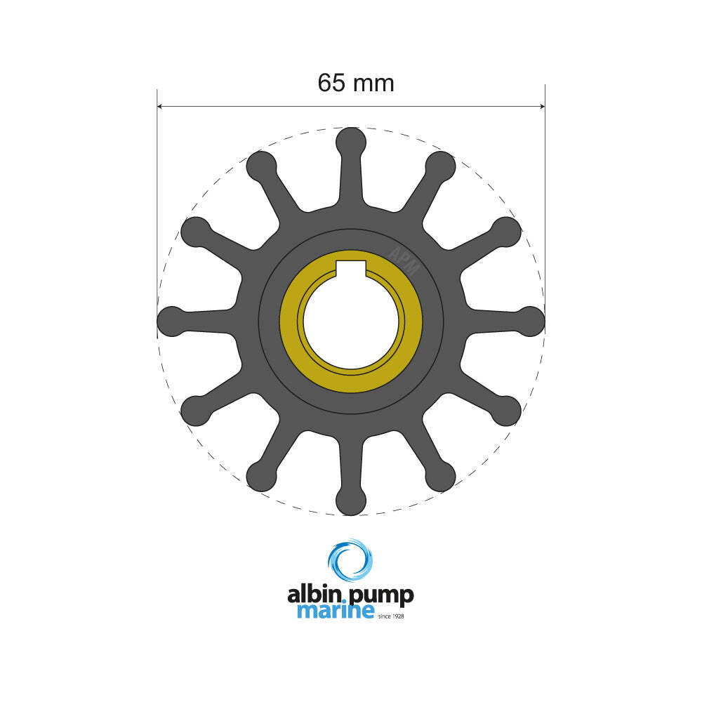 Premium Impeller kit PN 06-01-018