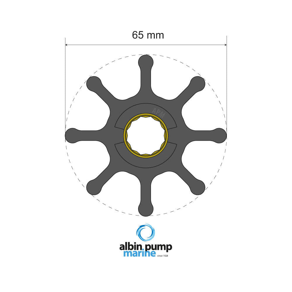 Premium Impeller kit PN 06-01-021