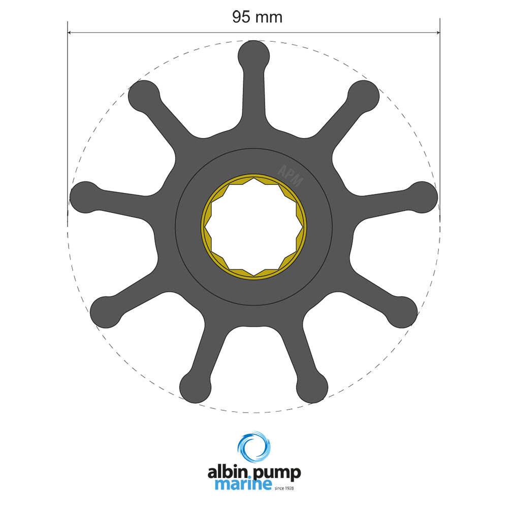 Premium Impeller PN 06-02-029