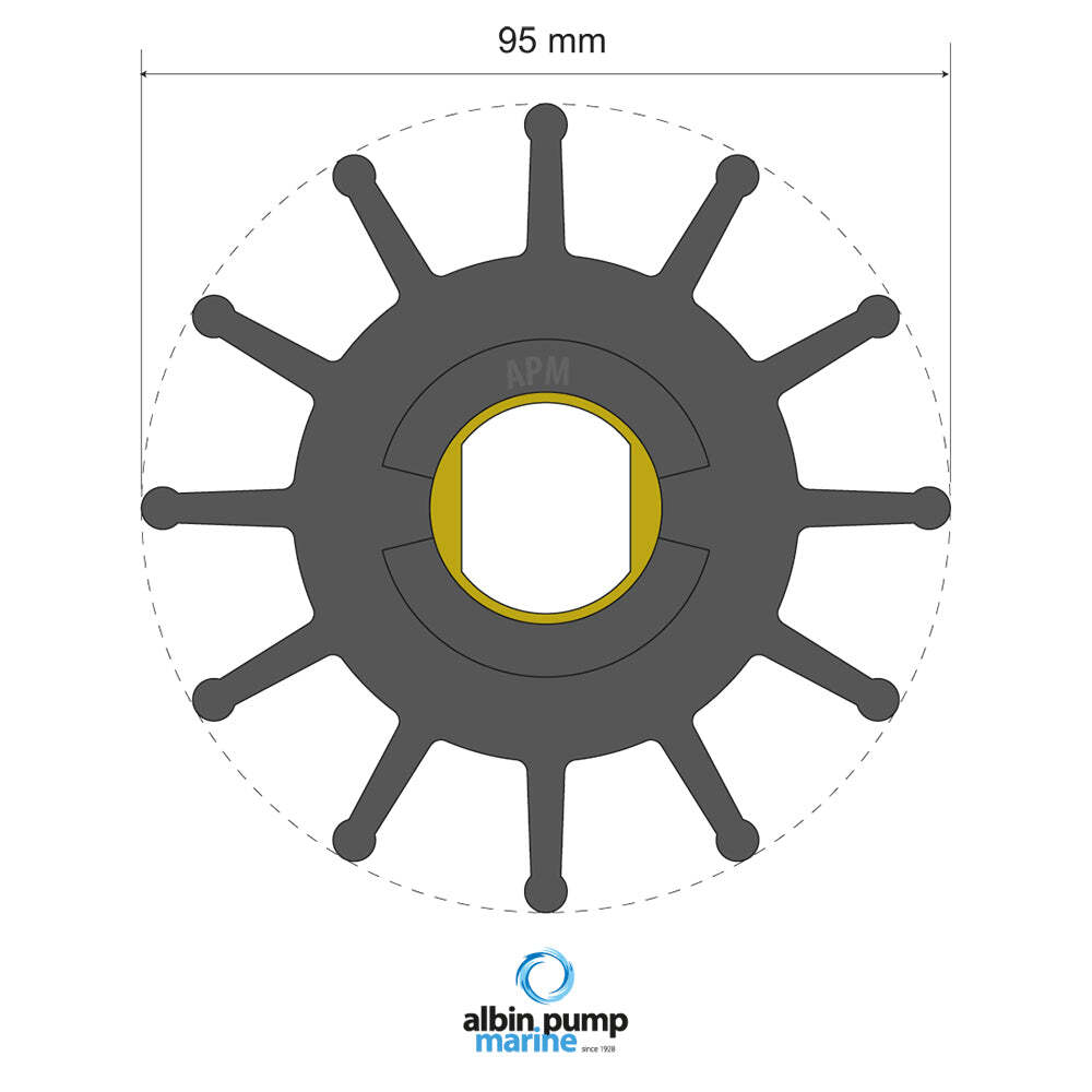Premium Impeller PN 06-02-030