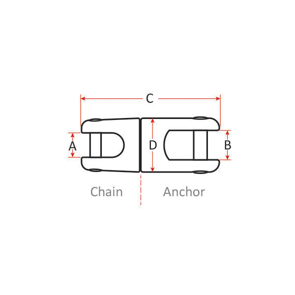 Stainless Steel Swivel Jaw and Jaw