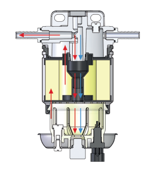 Vetus Diesel Dual Spin-On Filter 10 Micron