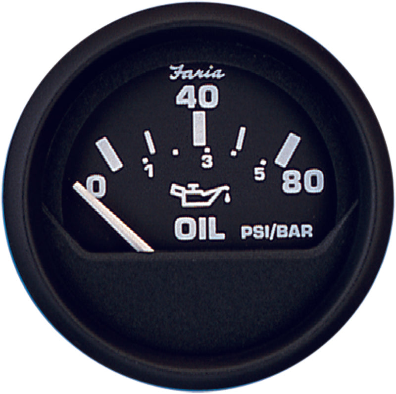 Euro 2" Oil Pressure Gauges