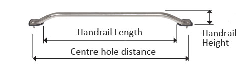 Handrail 19mm