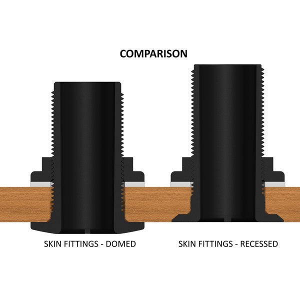 Tru Design Recessed Skin Fittings Black